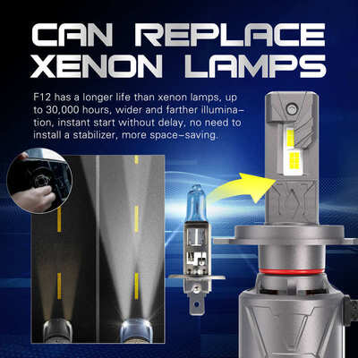 satın al H11 Süper Parlak Araba LED Baş Fener 40watt 4000lm 9005 9006 H7 Led Canbus online manufacture