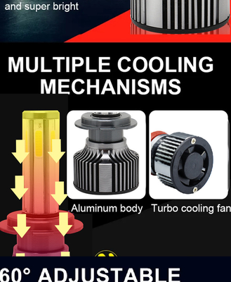 H11 H8 H4 H7 Yüksek Lümenli Otomotiv LED Far 9006 Değiştirme