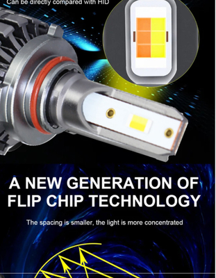 12-18V H1 Led Far Ampul H4 H7 H8 H11 9005 9006 9012 H3 880 H13 9004 9007