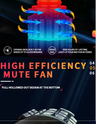 12-18V H1 Led Far Ampul H4 H7 H8 H11 9005 9006 9012 H3 880 H13 9004 9007