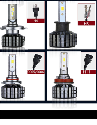 12-18V H1 Led Far Ampul H4 H7 H8 H11 9005 9006 9012 H3 880 H13 9004 9007