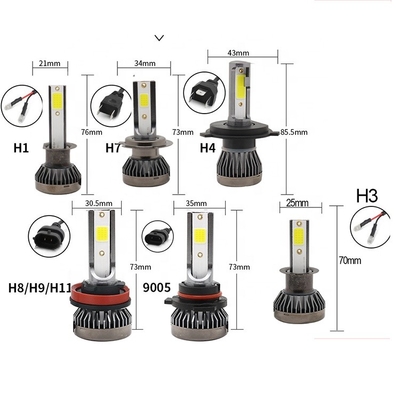 Mini Canbus COB H4 H7 H11 Araba Far Ampulü 9004 9005 Sis Farı