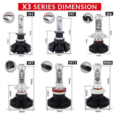X3 Otomotiv LED Far Fansız Sis Farı H4 H7 H11 9005 9006