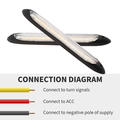 Evrensel Suya Dayanıklı Araç Gündüz Farları LED Sıralı Akan Tarama 2835 34.5CM