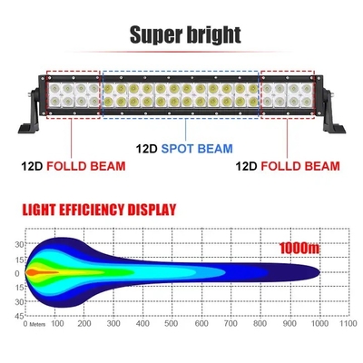Kamyon, 4wd Jeep SUV Tekne LED Offroad Light Bar için 22 inç toz geçirmez LED Light Bar