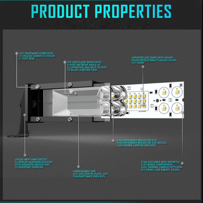 Araç için çift sıra LED Işık Çubuğu 200W - 1000W Alüminyum Profili