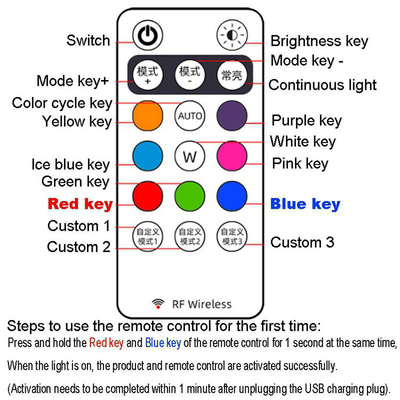 RGB Renkli LED Araç İçerisi Atmosfer Işıkları Mikro USB IP67 Kablosuz Uzaktan Kumanda