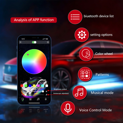 RGB SMD 5050 LED Çizgi IP67 Su geçirmez araba tekerleği Hub Renkli ışık RGB tekerleği LED ışıklar App Control ile araba tekerlekleri için