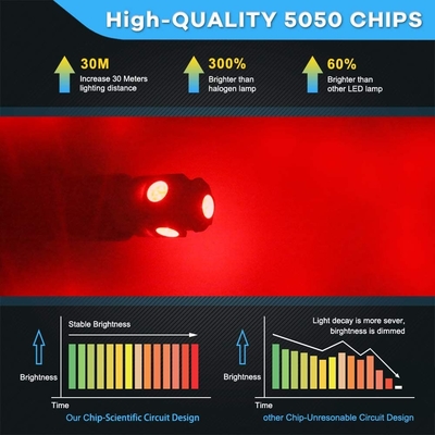 194 Otomotiv LED Ampuller 6500K Kama T10 SMD 5050 Cips